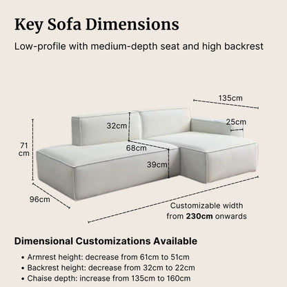 Diagram of Cubix l-shaped sectional sofa with dimensions on a beige background