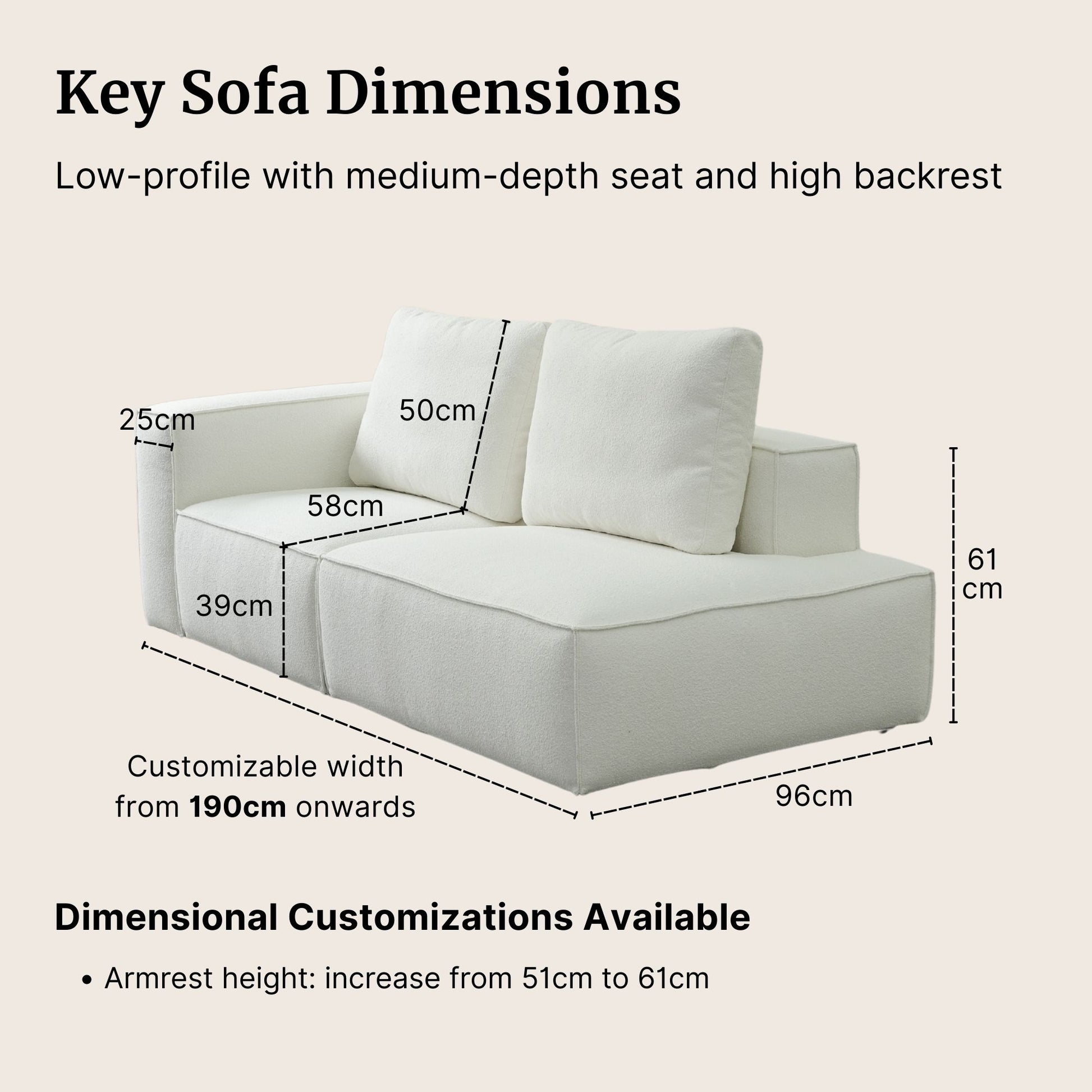 Diagram of Cubix fabric one arm sofa with dimensions labeled on a beige background