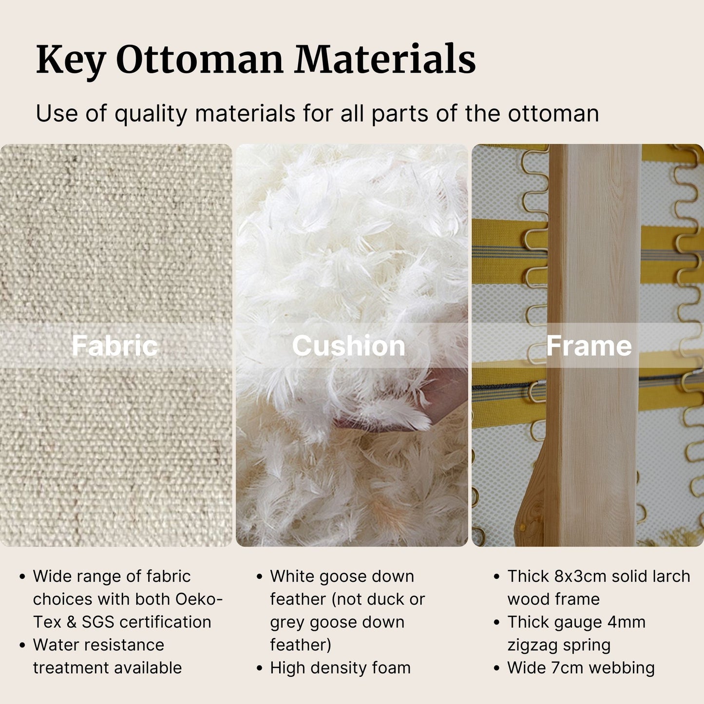 Key Ottoman Materials with fabric, cushion, and frame components.