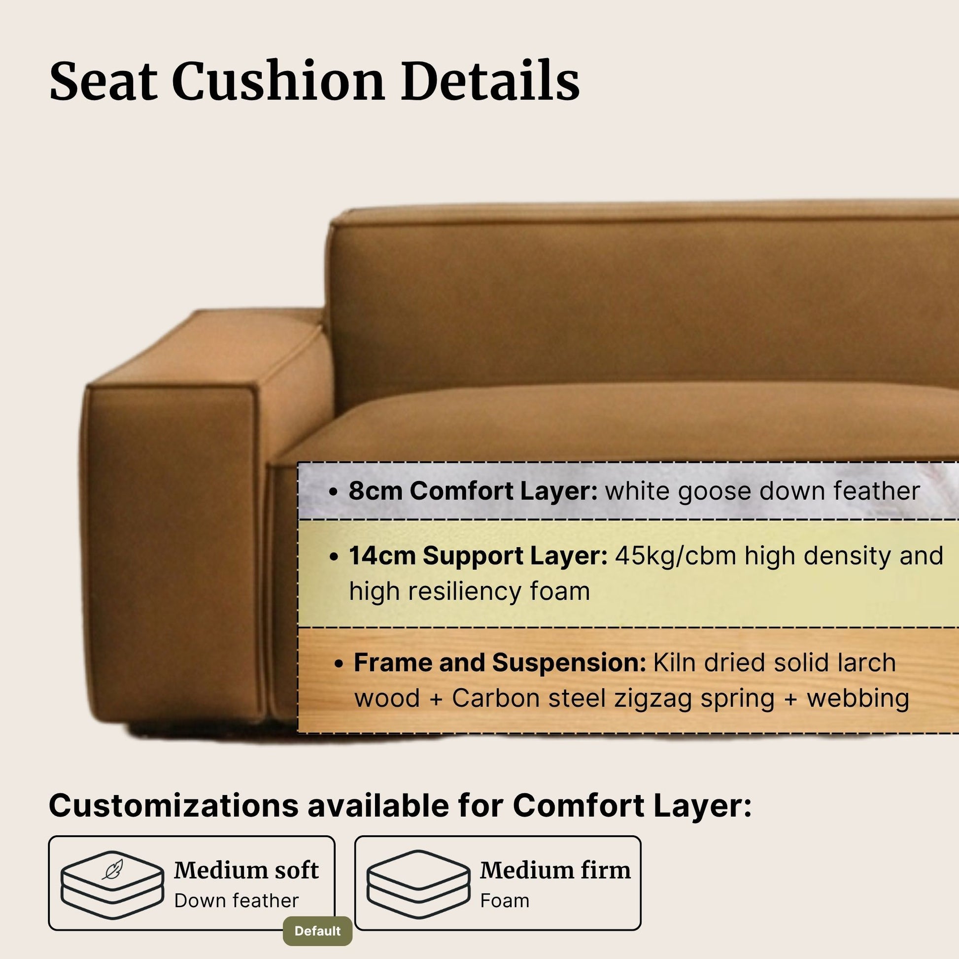 Brown sofa with seat cushion details on a beige background