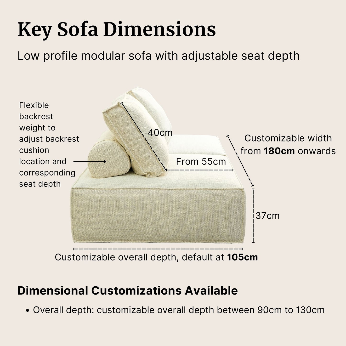Diagram of a low profile modular sofa with adjustable seat depth, showing dimensions and customizable features.