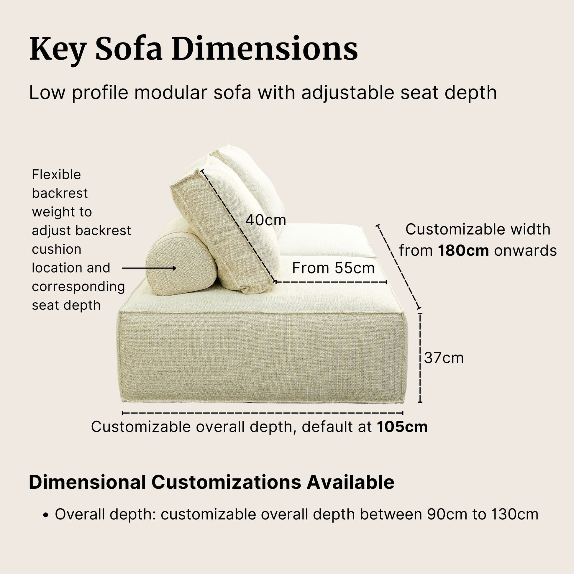 Diagram of a low profile modular sofa with adjustable seat depth, showing dimensions and customizable features.