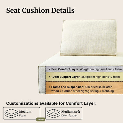 Seat cushion with support layer details on a beige background