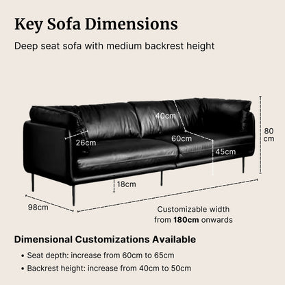 Cuddle leather sofa dimensions including the dimensions for backrest height, seat depth and seat height shown on Cuddle black leather sofa
