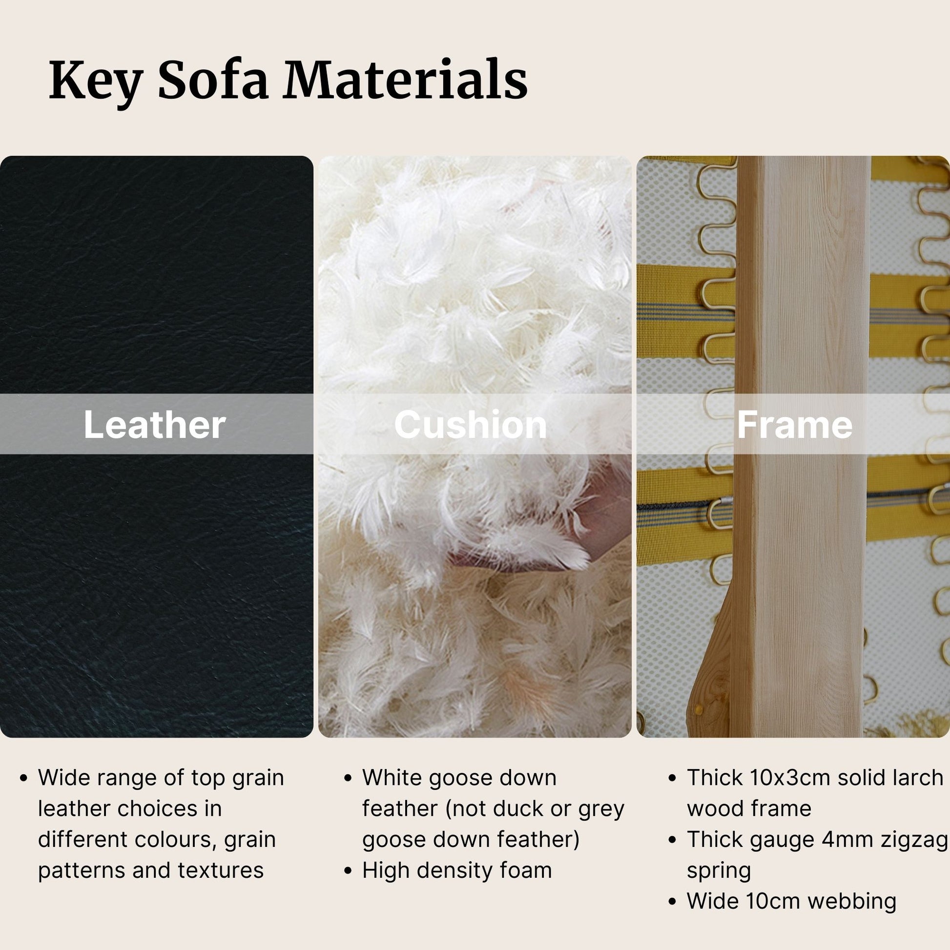 Key sofa materials for Cuddle leather sofa such as leather, cushion and frame with black leather swatch shown for leather