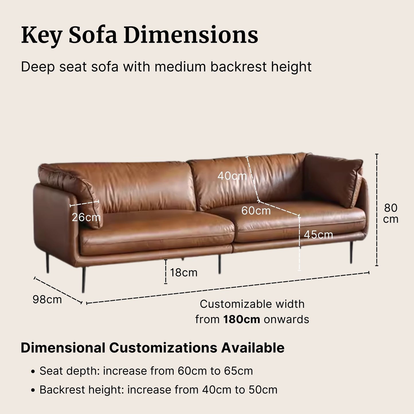 Cuddle leather sofa key dimensions, including the backrest height, seat depth and seat height