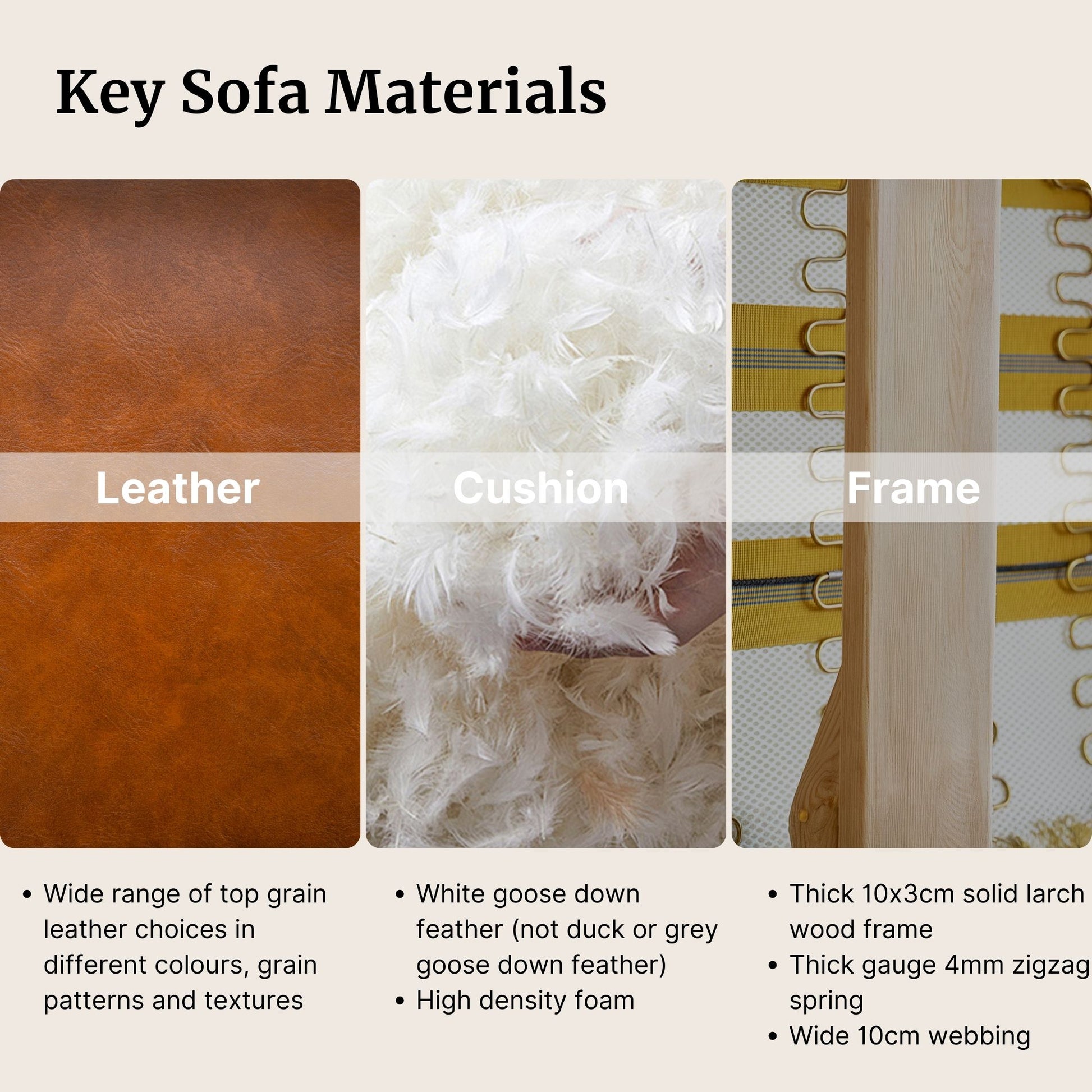 Cuddle leather sofa key materials such as leather, cushion and frame with brown swatch shown for leather part