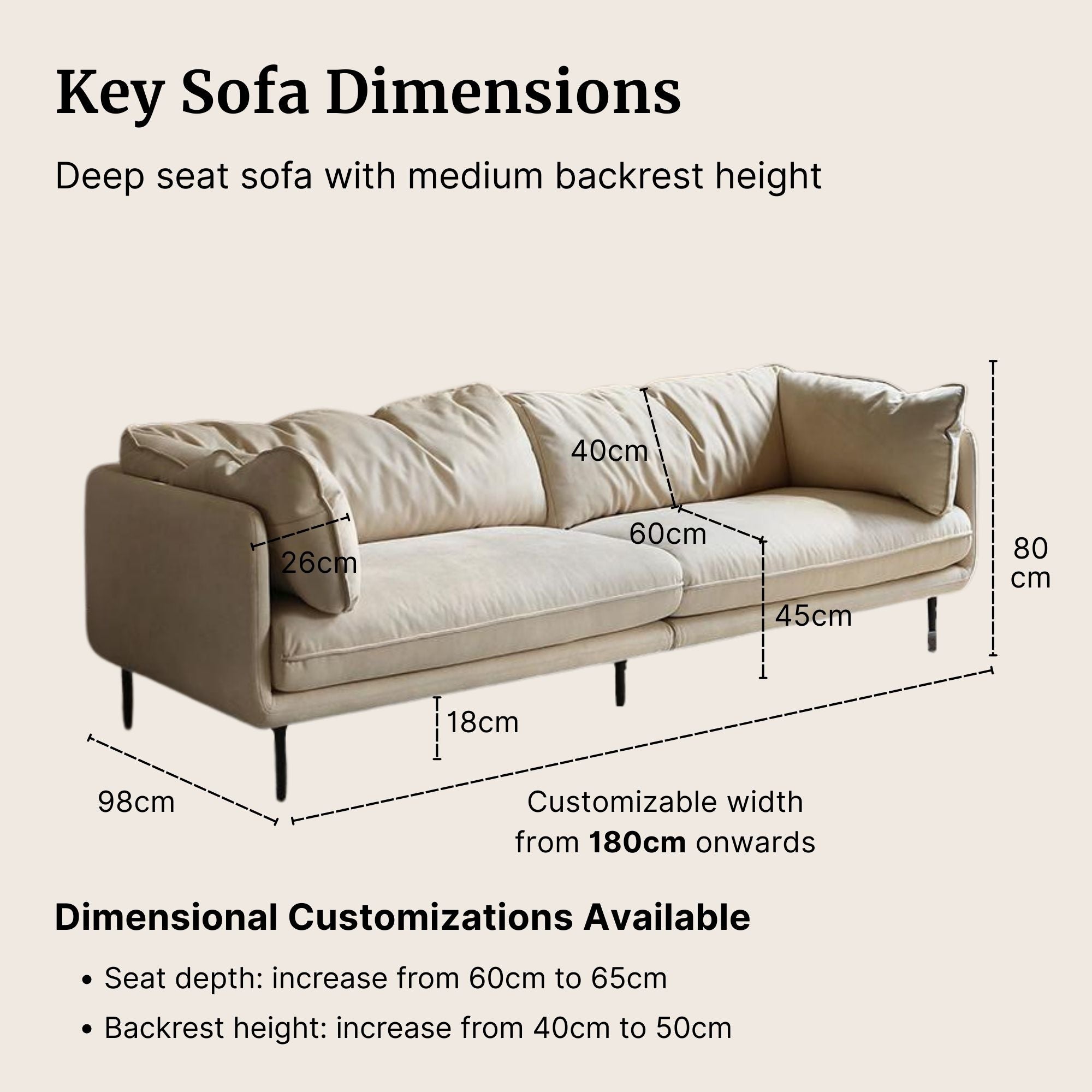 White sofa with dimensions labeled on a beige background