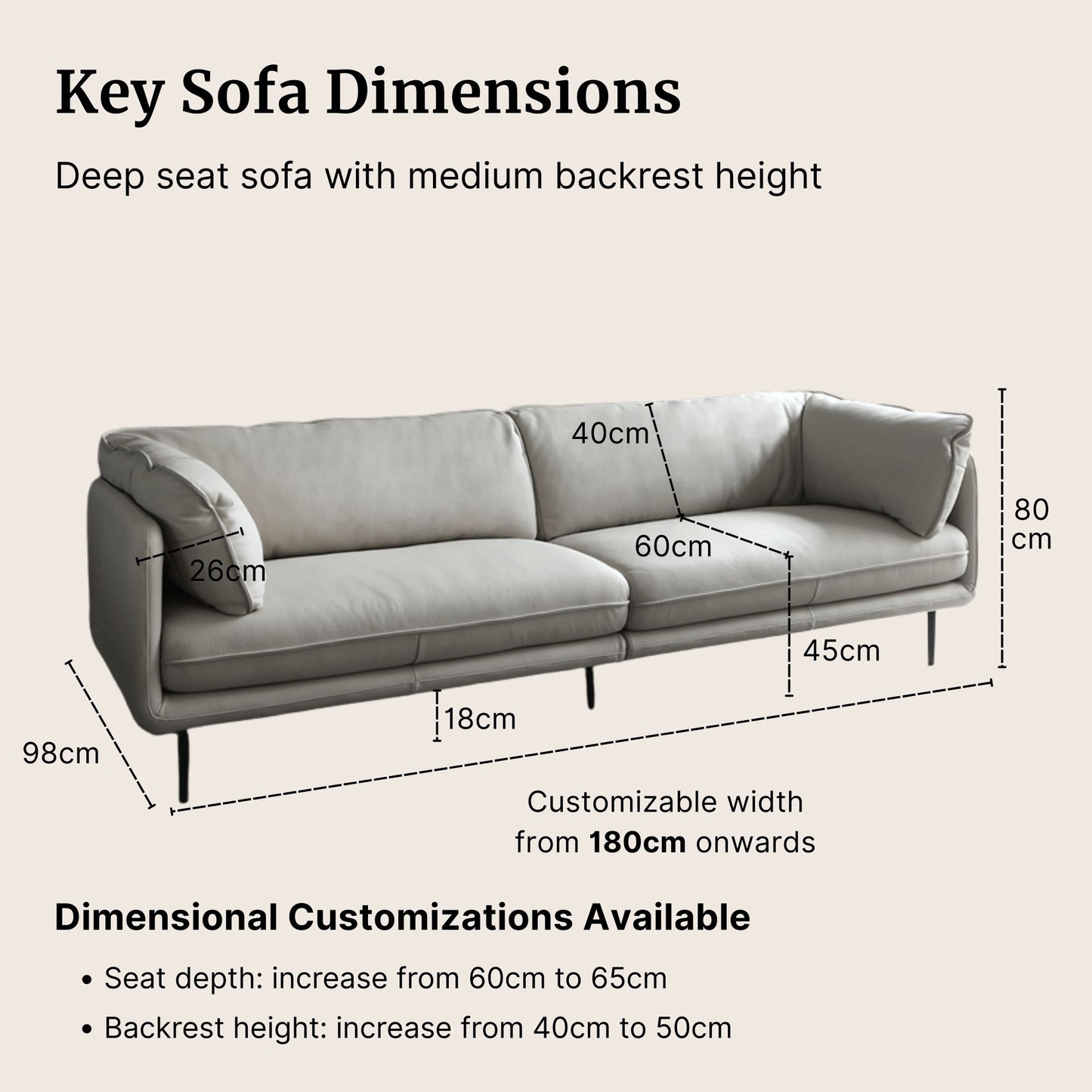cuddle sofa key sofa dimensions such as seat depth, seat height, sofa in grey top grain leather 
