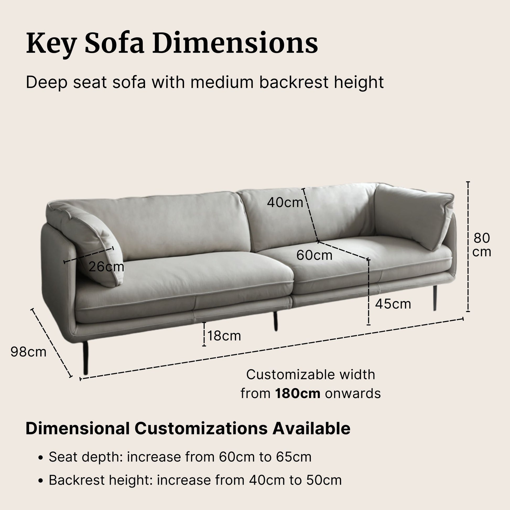 cuddle sofa key sofa dimensions such as seat depth, seat height, sofa in grey top grain leather 