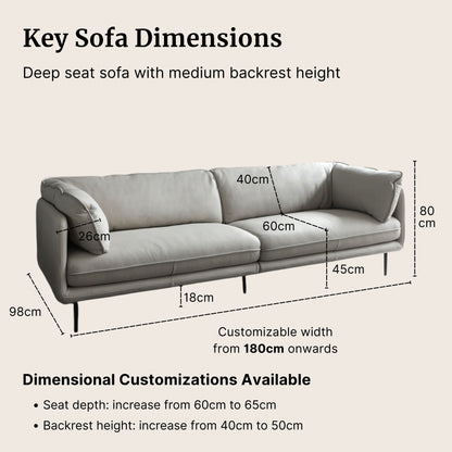 cuddle sofa key sofa dimensions such as seat depth, seat height, sofa in grey top grain leather 