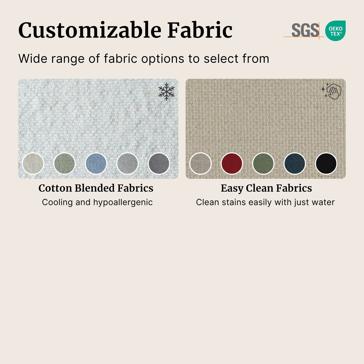 Promotional graphic for customizable fabric options, showing two fabric swatch panels: a light textured cotton blended fabric labeled cooling and hypoallergenic, and a beige easy-clean fabric panel. Small color swatches are shown beneath each panel, with text reading 'Wide range of fabric options to select from' and an SGS Good Text logo at the top right.
