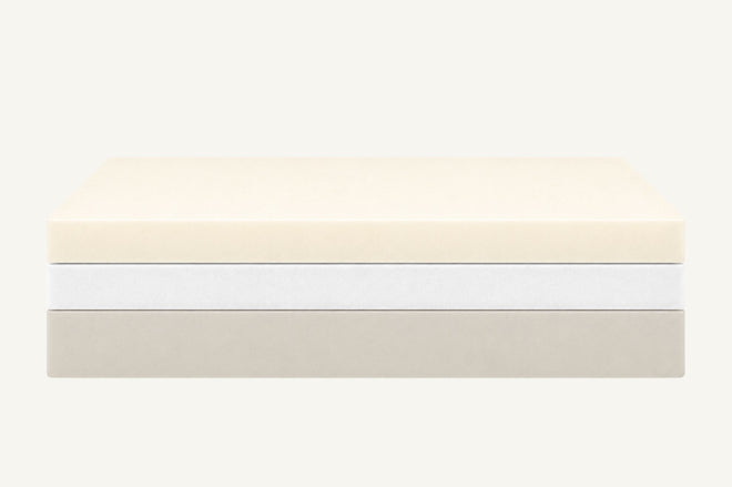 Full foam mattress component breakdown