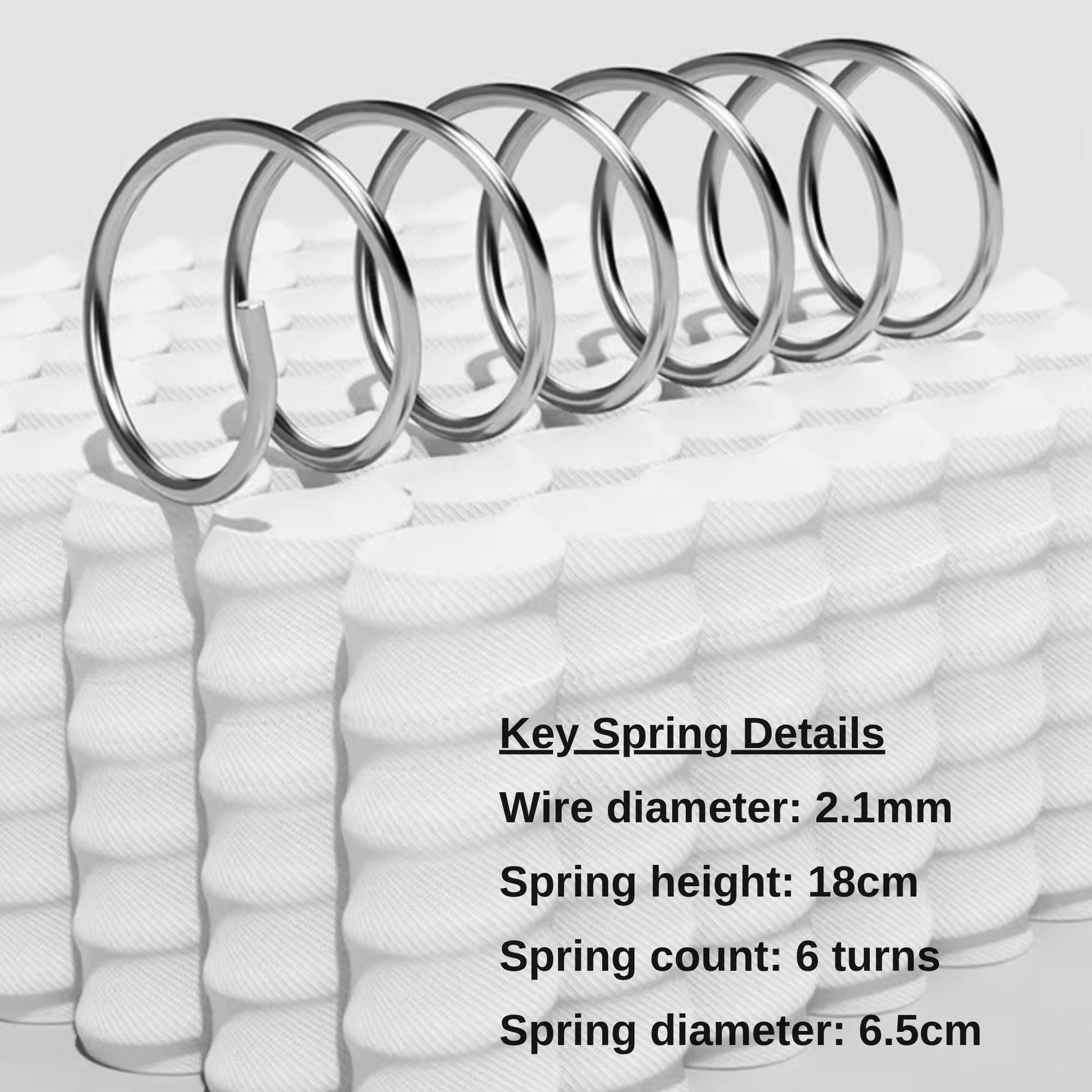 individual spring details