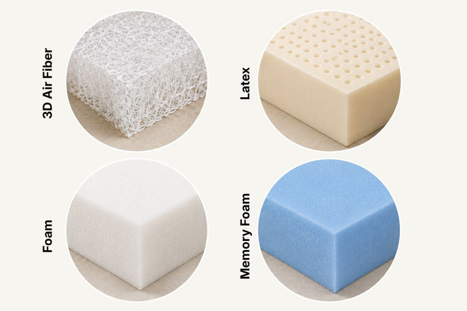 Illustration of the different type of materials used in comfort layers