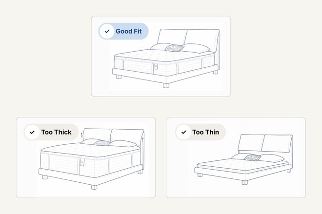 Mattress thickness and fit with bed frames with headboard