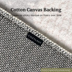 Close-up of a woven gray and white textured backing material with overlaid text reading 'Cotton Canvas Backing' and 'Leaves no sticky residue on floors over time.'.