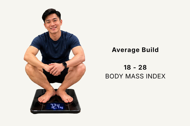 Average build BMI