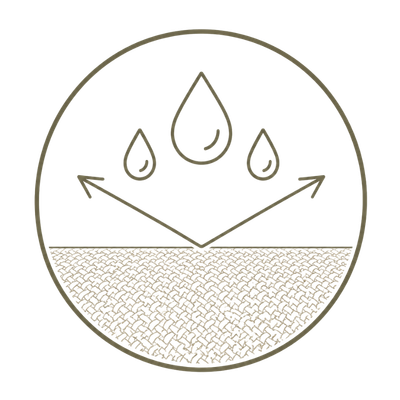 Icon of water droplets and soil with arrows indicating water absorption.