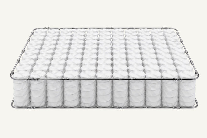 Individual pocket springs in a mattress support system