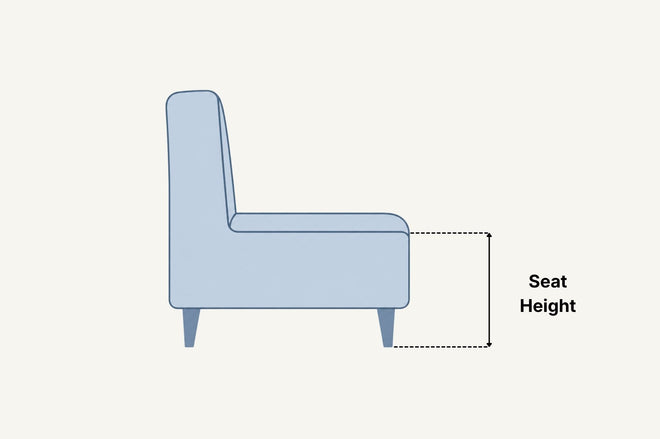 Seat height marked out on a sofa