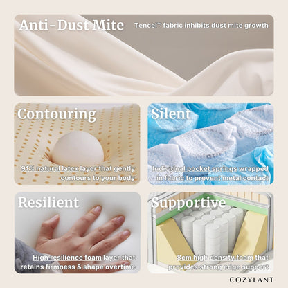 Collage of a mattress with text highlighting features like anti-dust mite, contouring, silent, resilient, and supportive.