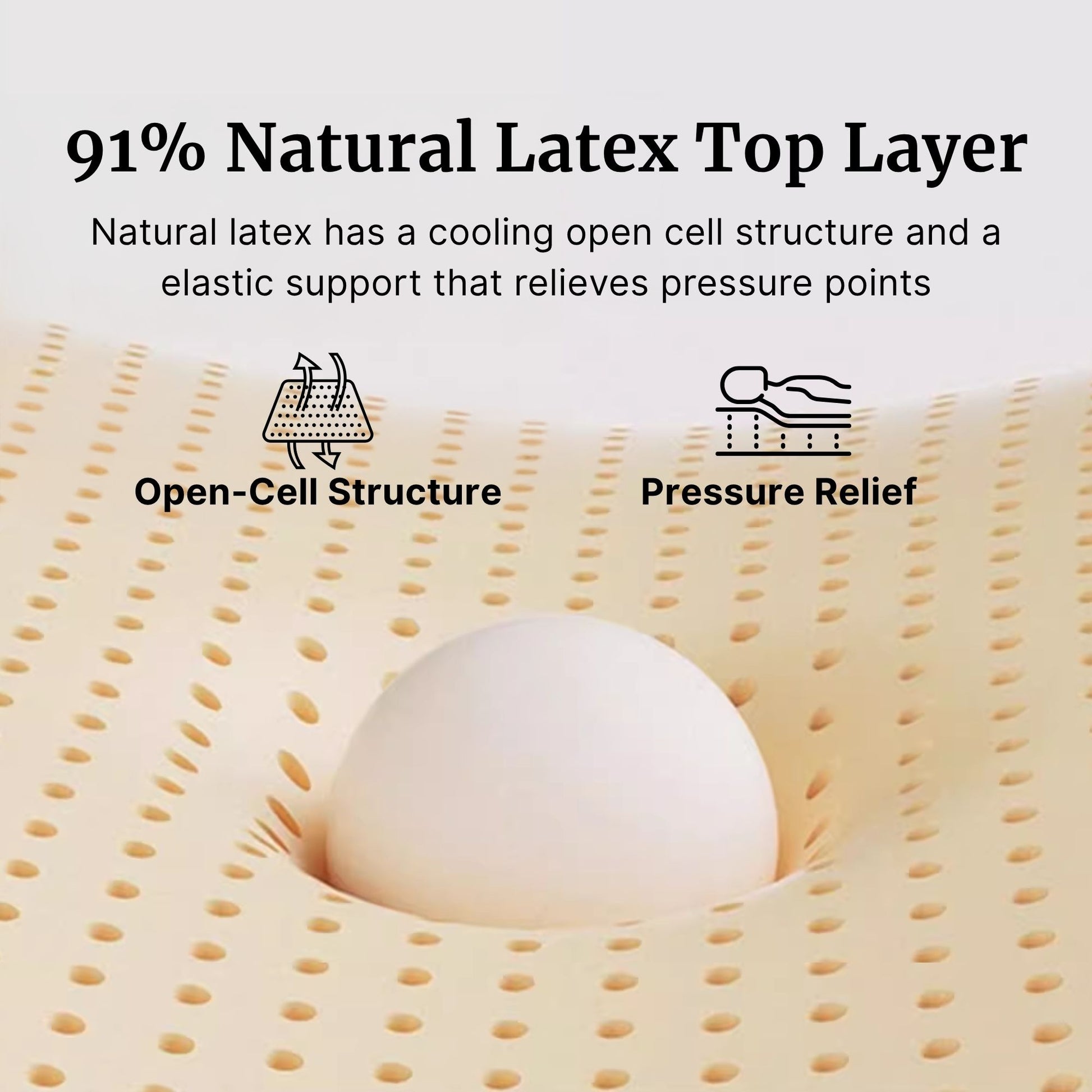 Natural latex top layer with open-cell structure and pressure relief features on a beige background.