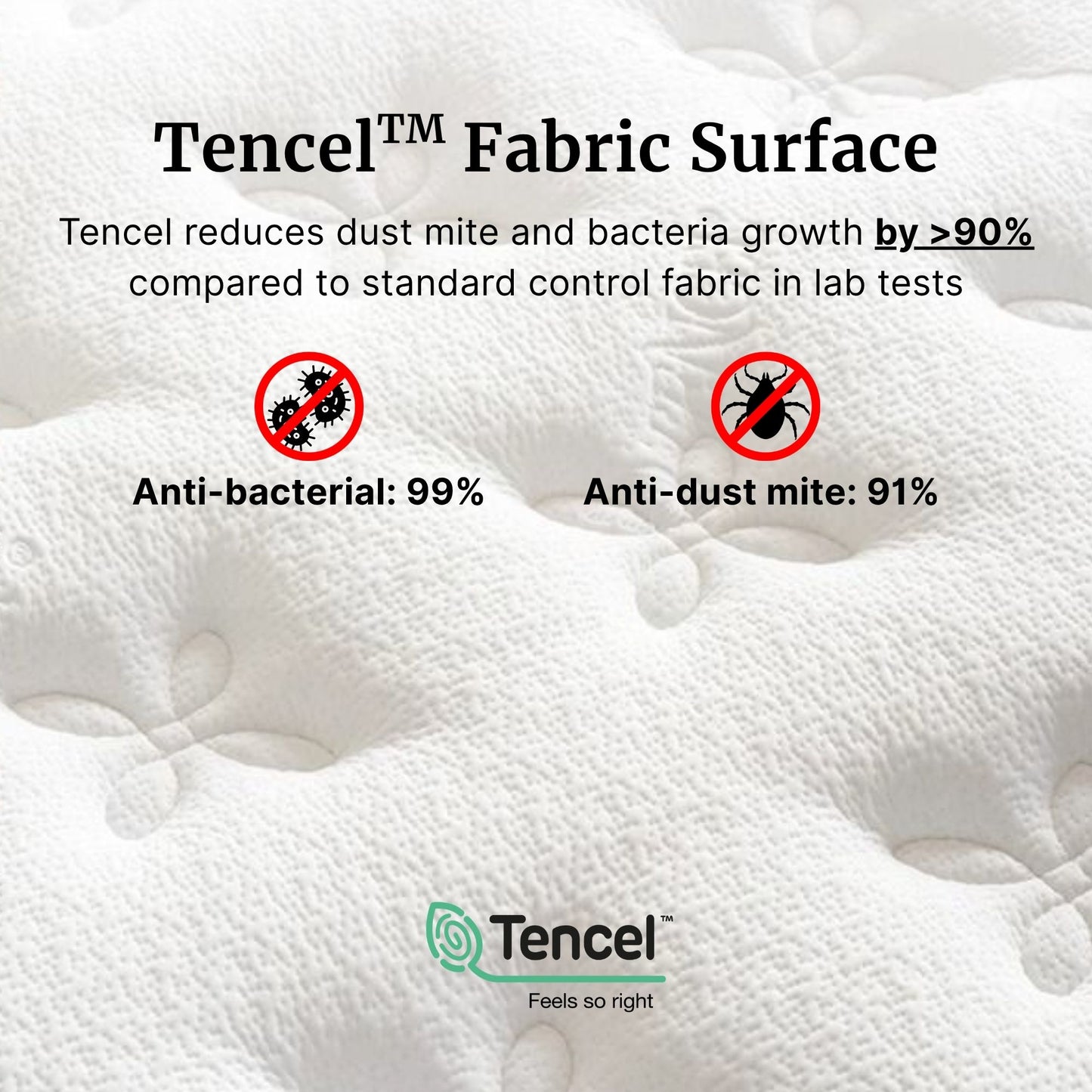 Tencel fabric surface with anti-bacterial and anti-dust mite properties on a white background
