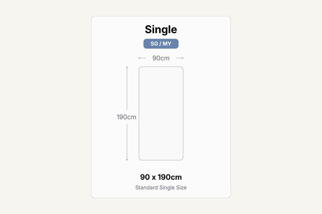 Single mattress dimensions