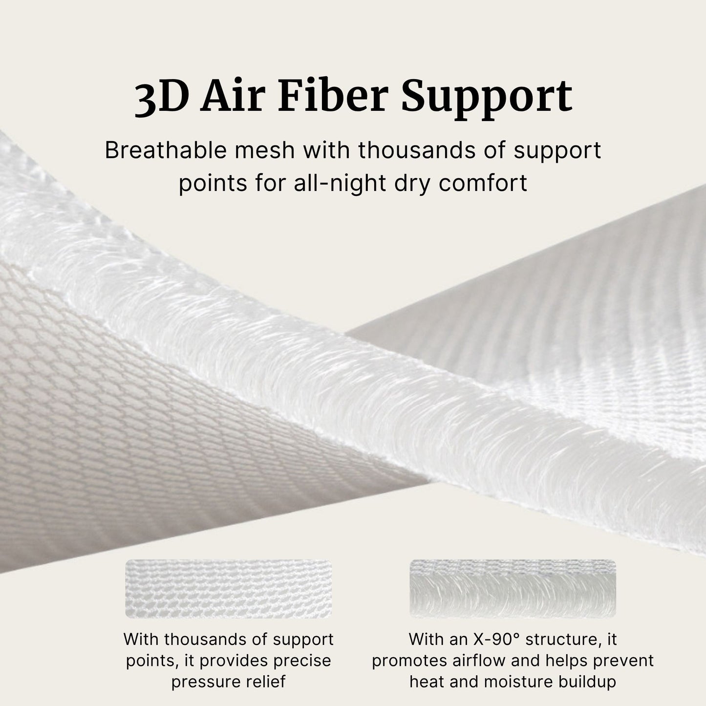 Text about 3D air fiber support with close-up of breathable mesh.