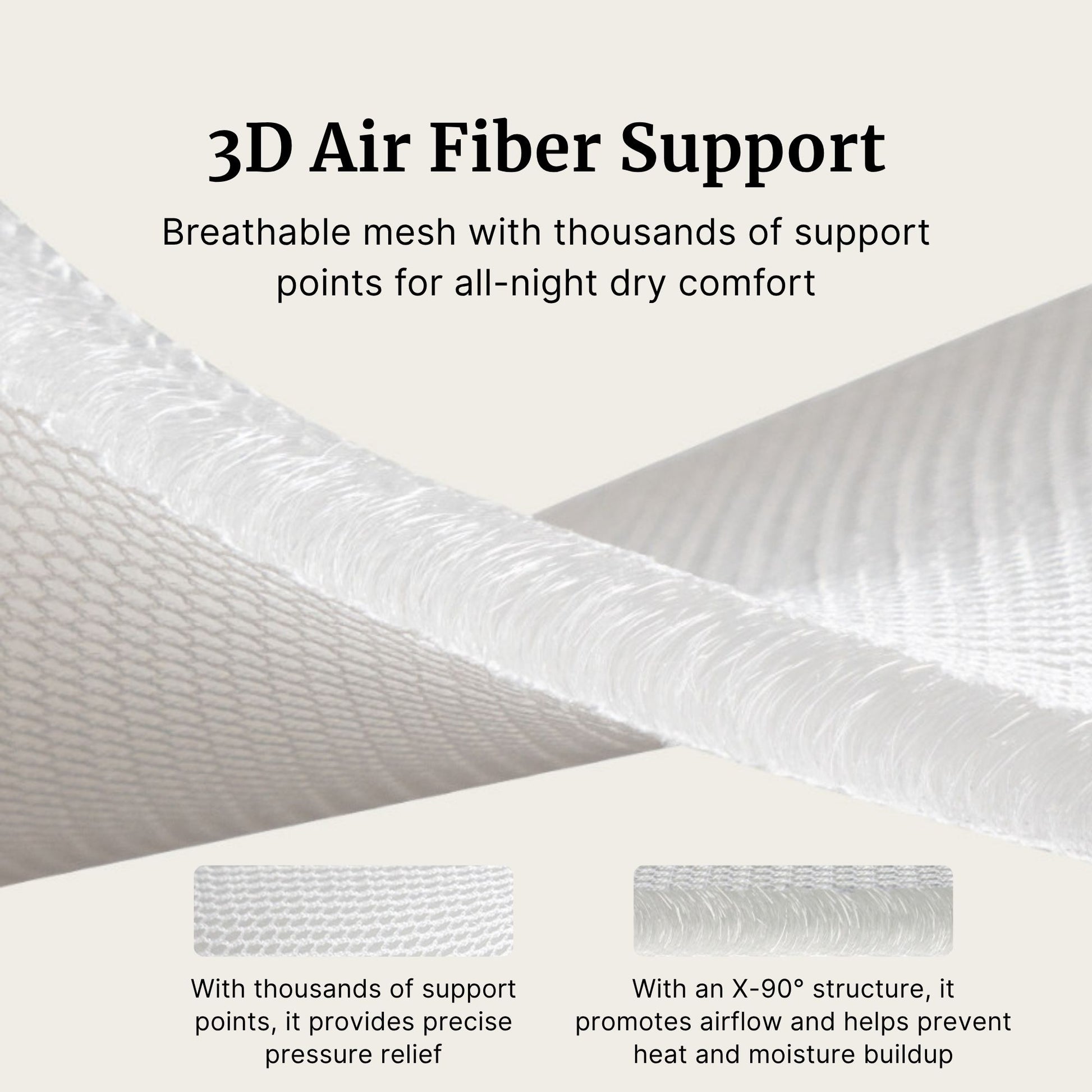 Text about 3D air fiber support with close-up of breathable mesh.