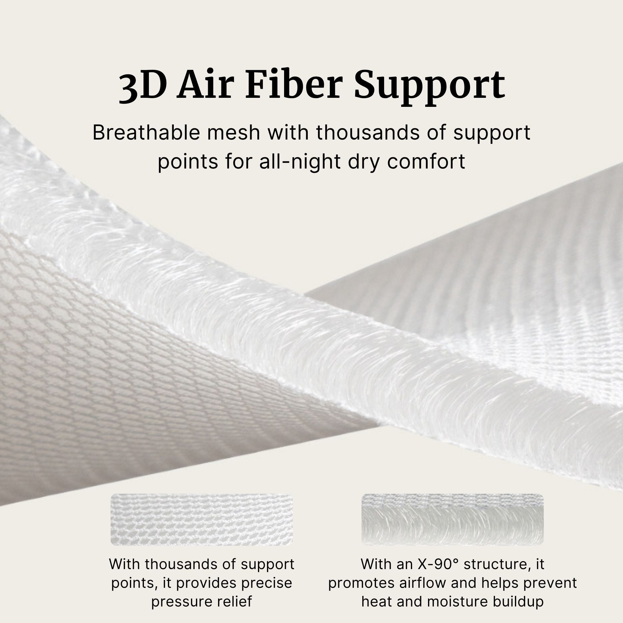 Text about 3D air fiber support with close-up of breathable mesh.
