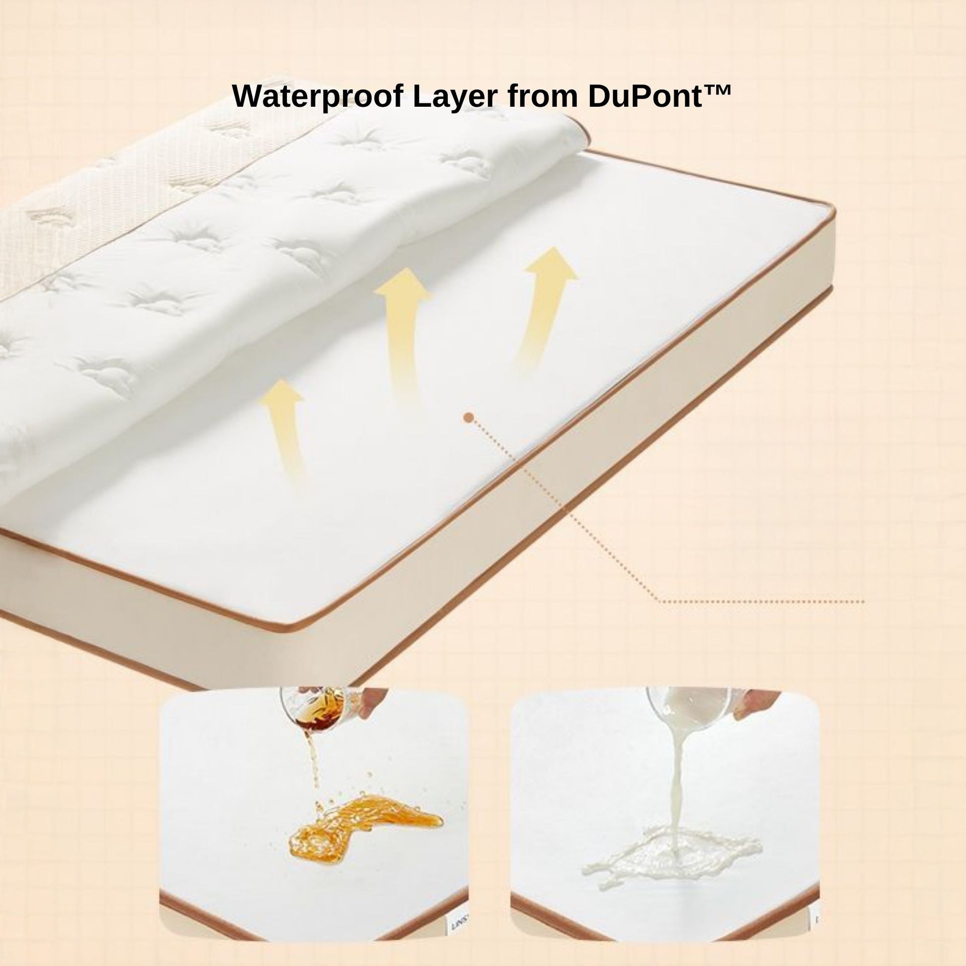 Smile mattress water proof dupont layer