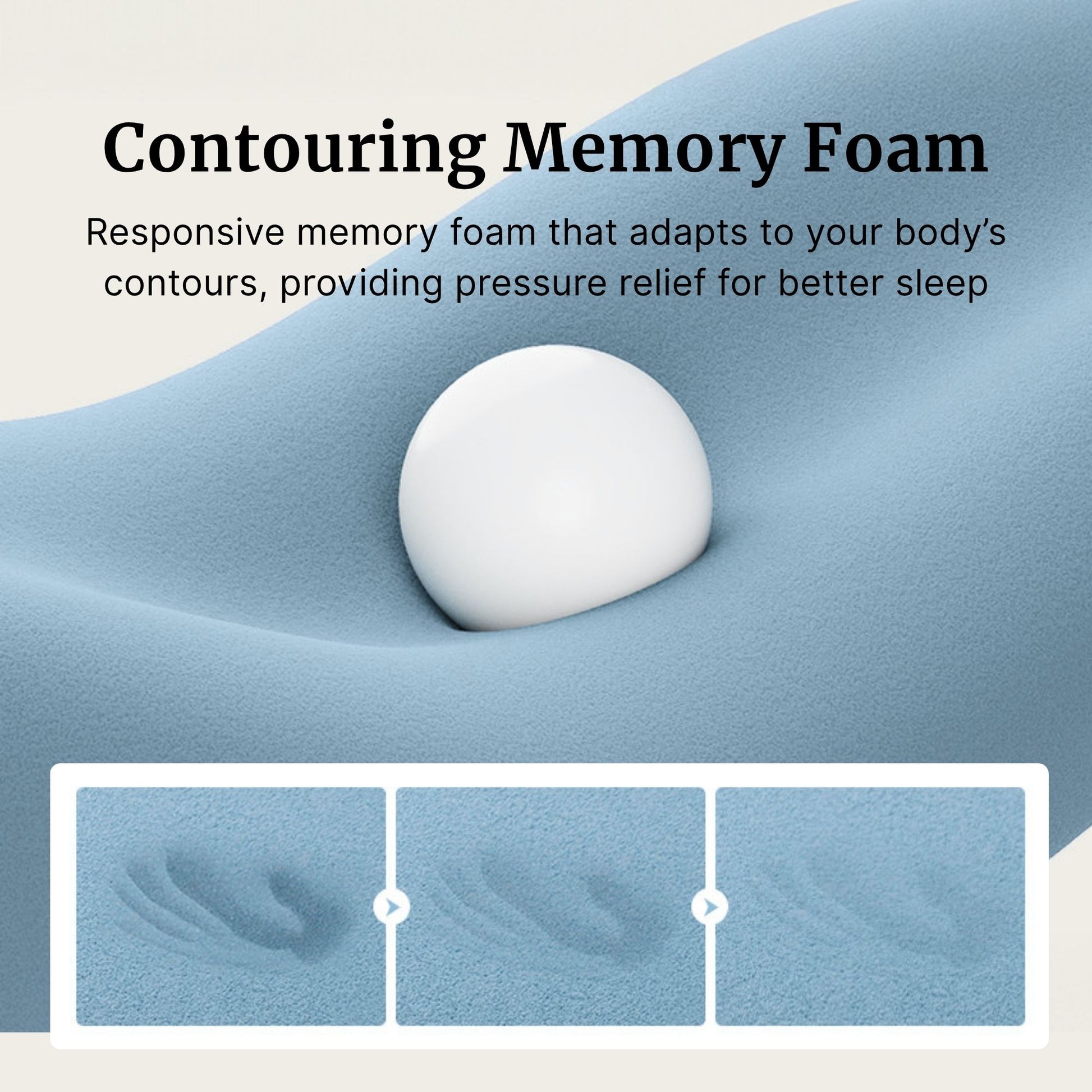 Contouring memory foam with text explaining its benefits on a beige background