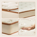 Collage of a mattress cover with close-up details and a hand touching it.