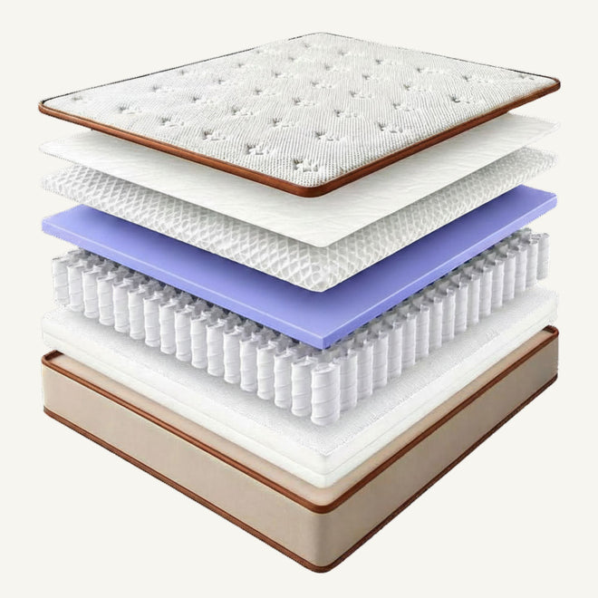 Mattress component breakdown option selected for Smile Removable Cover Mattress