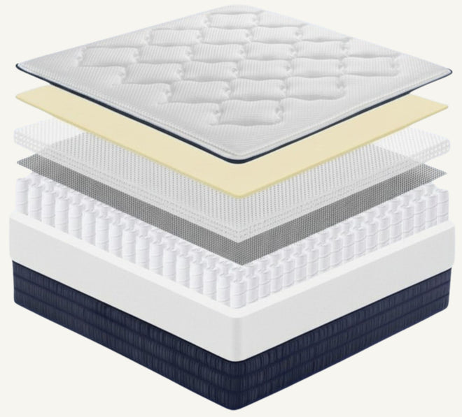 Mattress component breakdown option selected for Snow Cooling Mattress