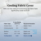 Text on a cooling fabric cover with Q-max rating and perceived sensation details.