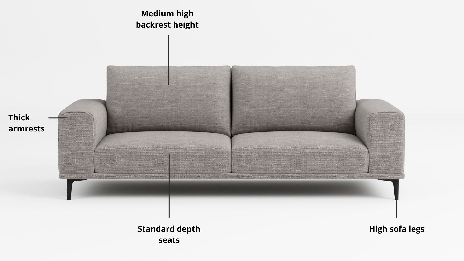 Key features such as armrest thickness, cushion height, seat depth and sofa leg height for Calm Fabric Sofa