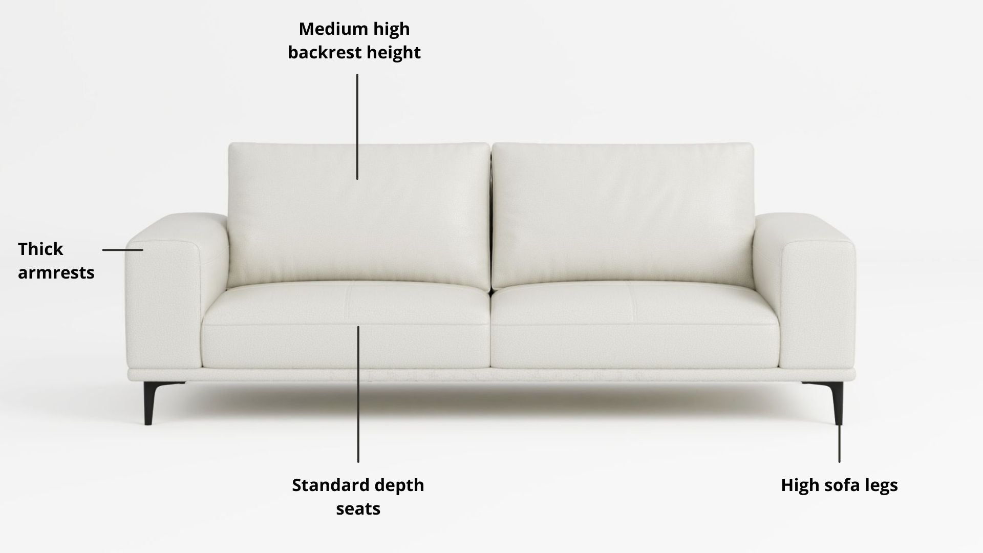 Key features such as armrest thickness, cushion height, seat depth and sofa leg height for Calm Full Leather Sofa
