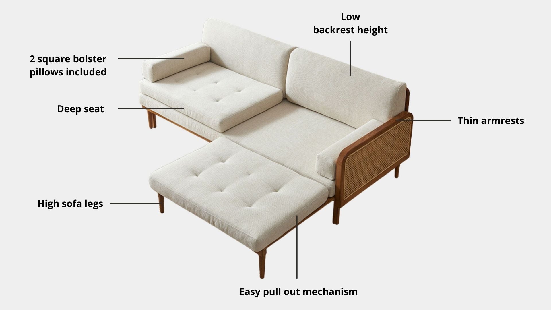 Key features such as armrest thickness, cushion height, seat depth and sofa leg height for Cane Fabric Sofa Bed