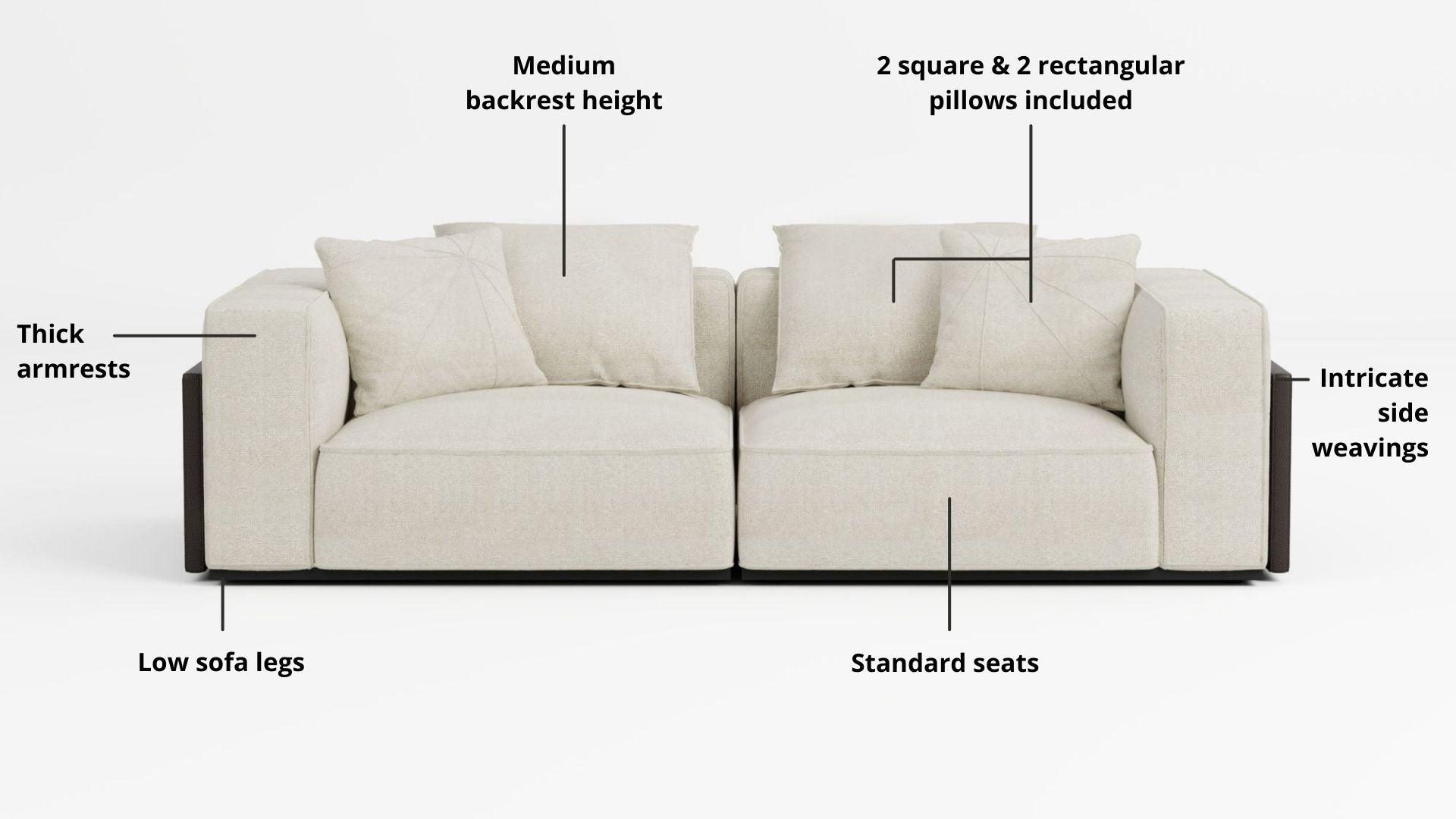 Key features such as armrest thickness, cushion height, seat depth and sofa leg height for Carson Fabric Sofa