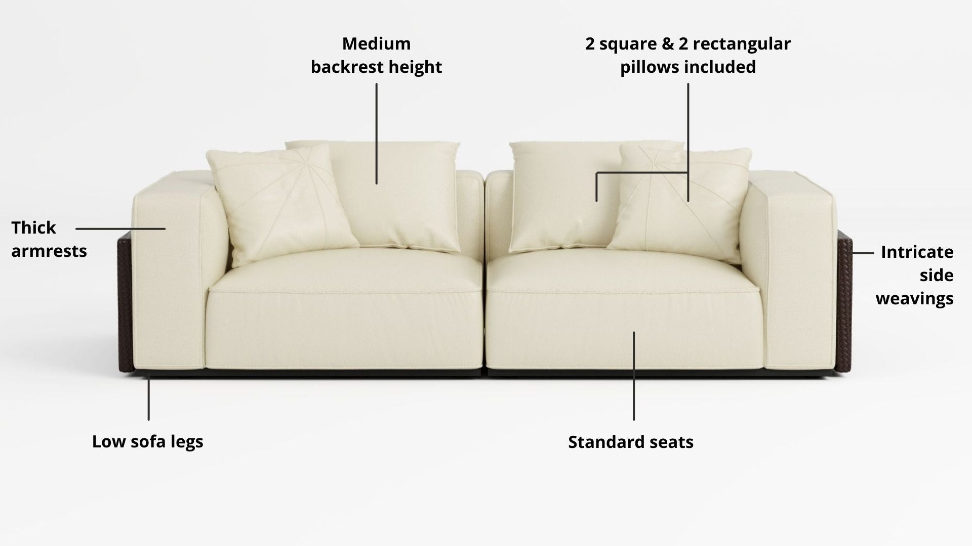Key features such as armrest thickness, cushion height, seat depth and sofa leg height for Carson Full Leather Sofa