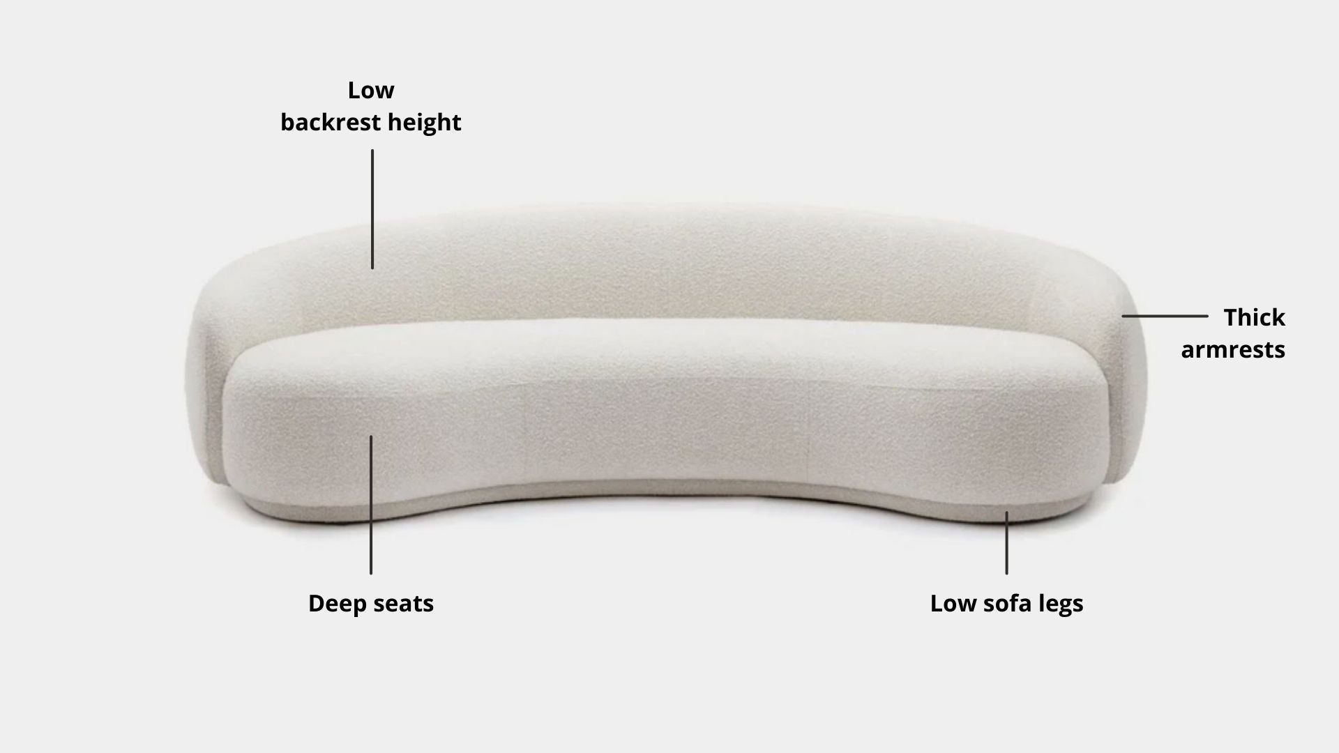 Key features such as armrest thickness, cushion height, seat depth and sofa leg height for Cashew Fabric Sofa