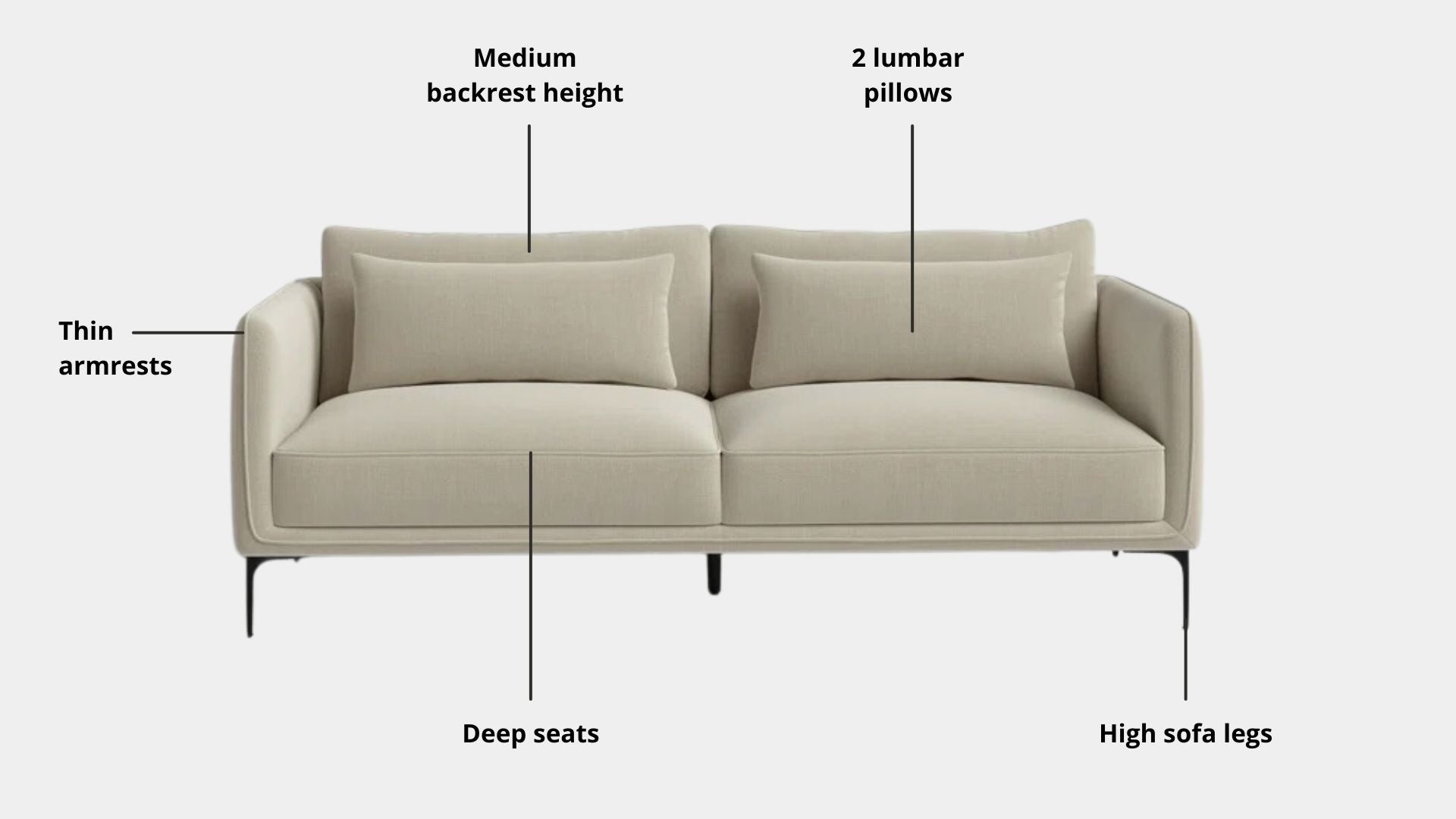 Key features such as armrest thickness, cushion height, seat depth and sofa leg height for Casper Fabric Sofa