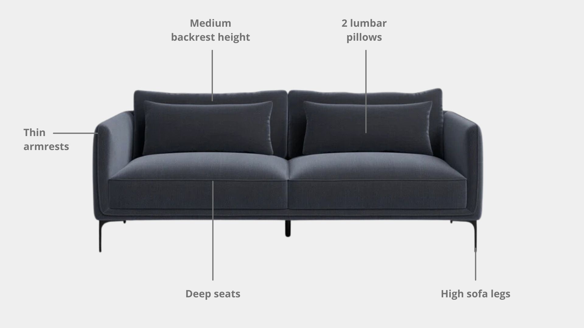 Key features such as armrest thickness, cushion height, seat depth and sofa leg height for Casper Fabric Sofa