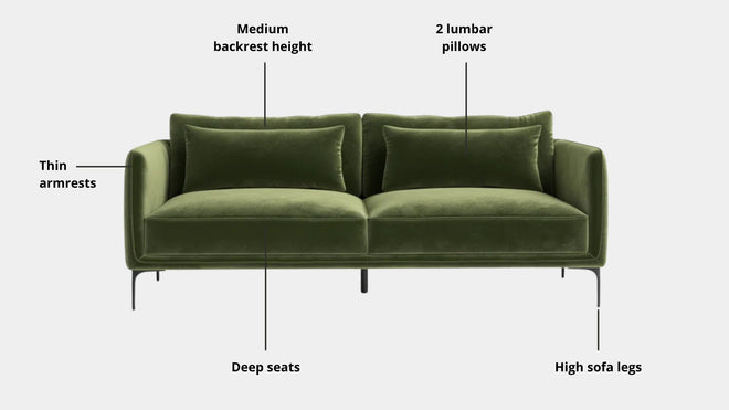 Key features such as armrest thickness, cushion height, seat depth and sofa leg height for Casper Fabric Sofa