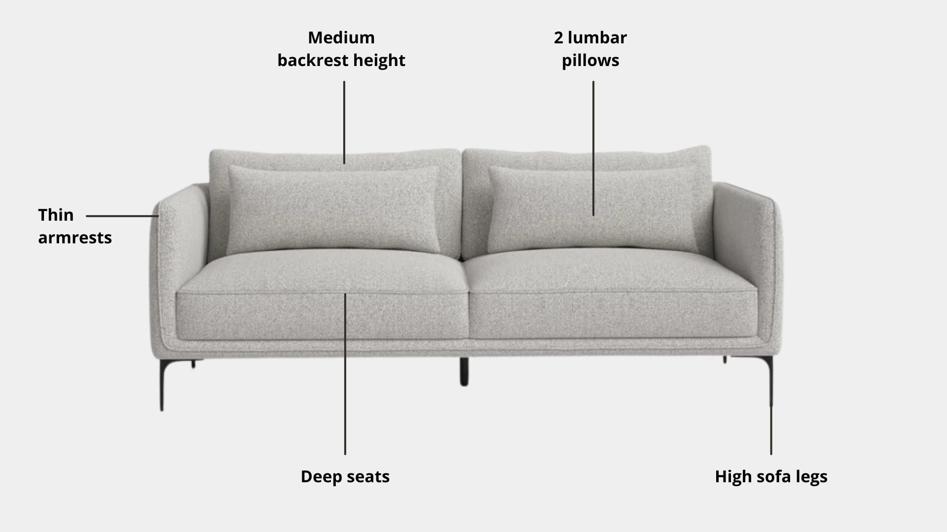 Key features such as armrest thickness, cushion height, seat depth and sofa leg height for Casper Fabric Sofa