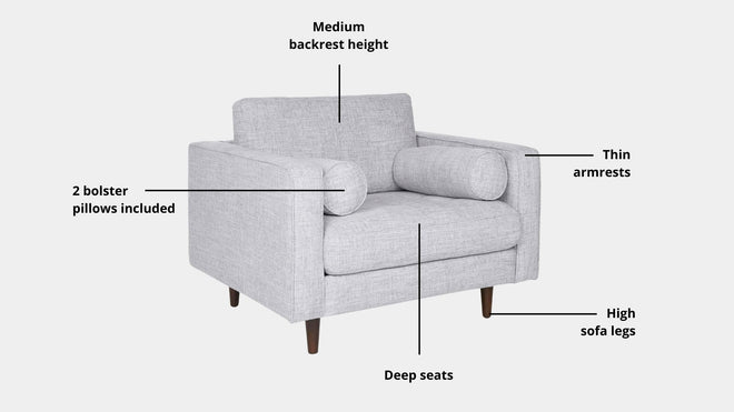 Key features such as armrest thickness, cushion height, seat depth and sofa leg height for Castle Fabric Armchair