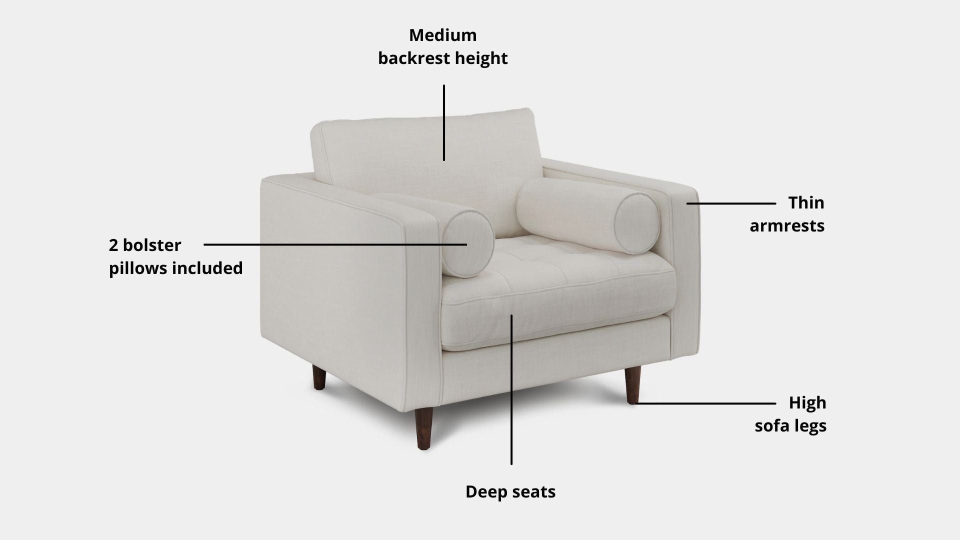 Key features such as armrest thickness, cushion height, seat depth and sofa leg height for Castle Fabric Armchair